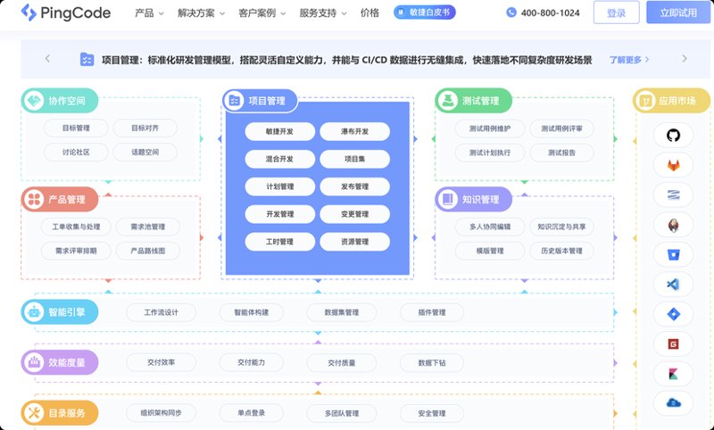 现代企业管理中的管理系统开发应用